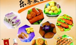 零食小吃爆料怎么做视频,轻松制作短视频教程