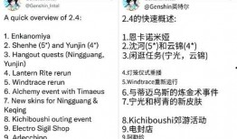 光遇最近最新爆料总结,揭秘新版本神秘爆料，探索未知领域