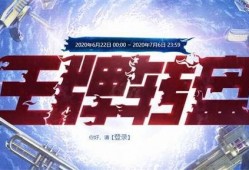 穿越火线最新氪金活动爆料手游,神秘活动提前曝光，福利大放送！